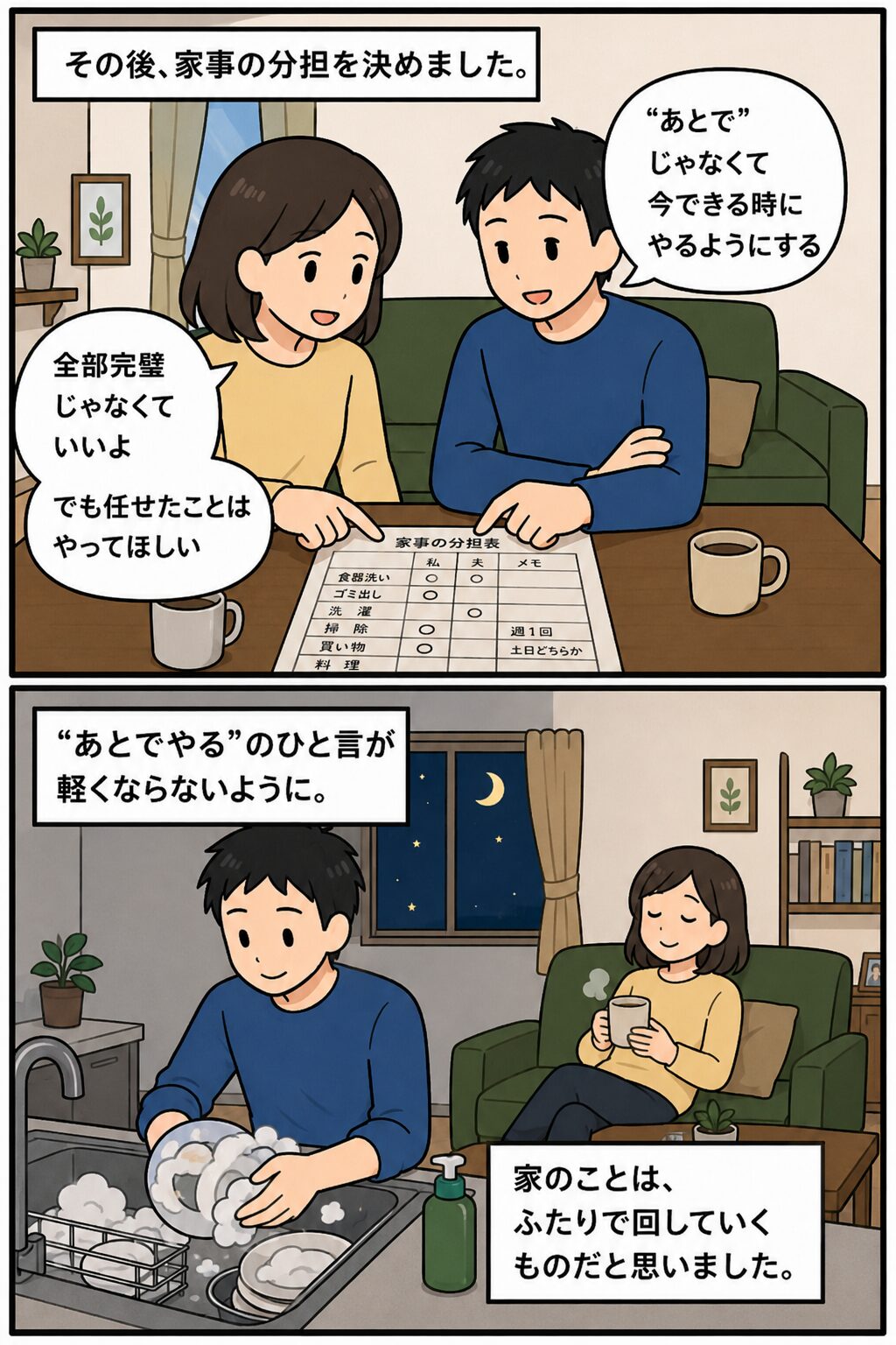 夫婦で家事分担を話し合う場面